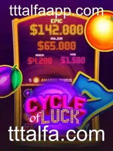 Explorando o Excitante Mundo de CycleofLuck