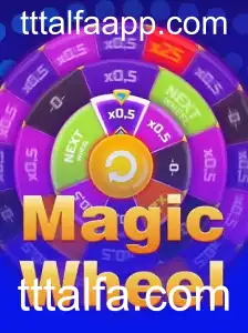 MagicWheel: Um Novo Jogo Revoluciona o Mundo do Entretenimento